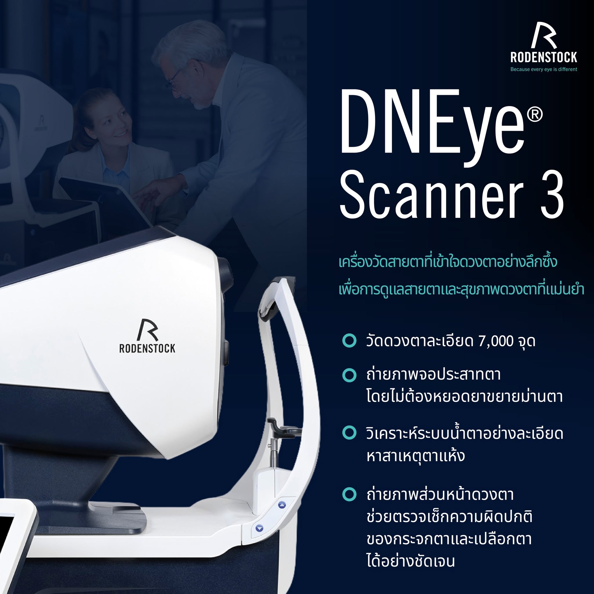 เครื่องวัดสายตา Rodenstock DNEye® Scanner 3 ที่ร้าน TheVisionOptic แห่งแรกและเครื่องเดียวในภาคเหนือ 
